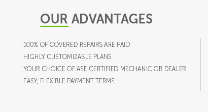 easy car care warranty